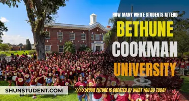 Bethune-Cookman University: White Student Enrollment Numbers Revealed