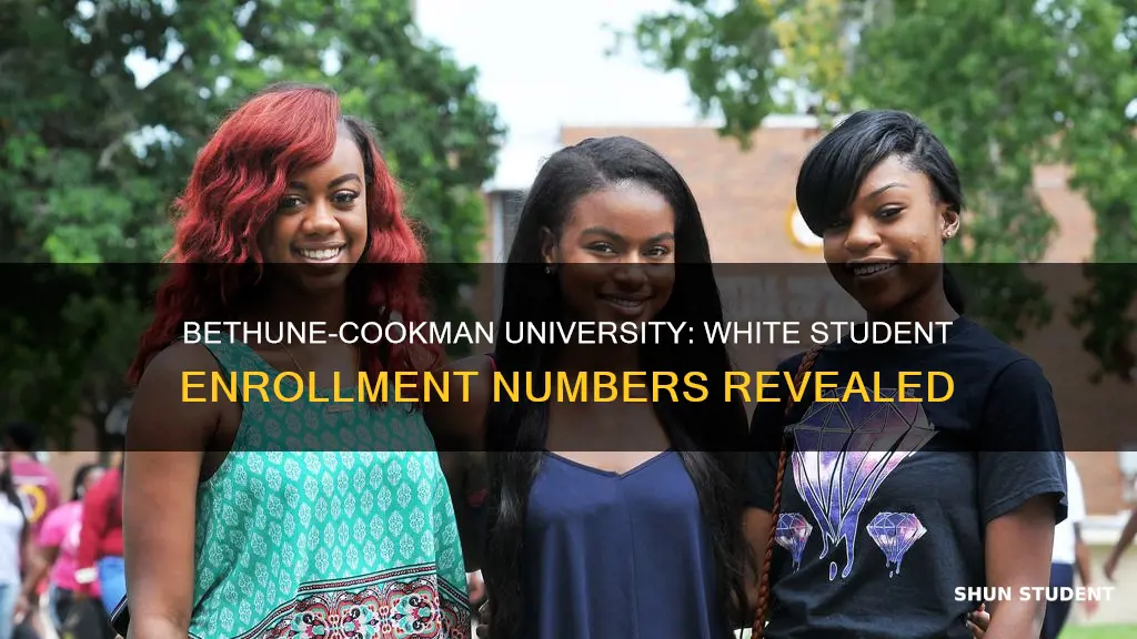 how many white students attend bethune cookman university