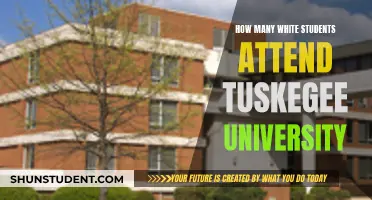 White Students at Tuskegee University: Exploring the Numbers