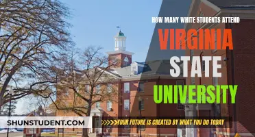 Virginia State University: White Student Enrollment Numbers Explored