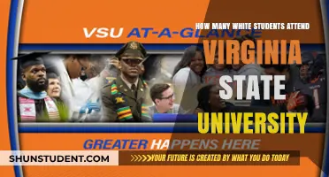 Virginia State University: White Student Enrollment Figures