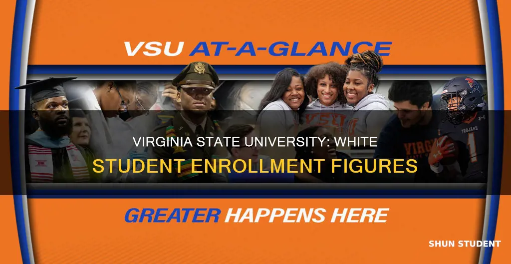 how many white students attend virginia state university
