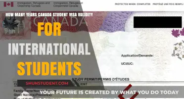 Student Visa Validity in Canada: How Long Can You Stay?