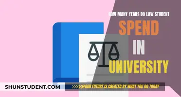 Law Students' University Tenure: How Long?