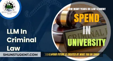 Law Students: University Duration and Career Path