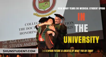 Medical Students: University Years and Beyond