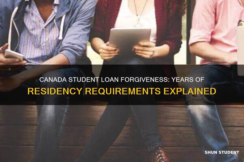 how many years in canada for student loan forgiveness