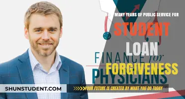 Unlocking Student Loan Forgiveness: Public Service Years Explained