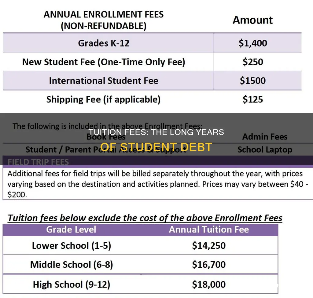 how many years student pay tution