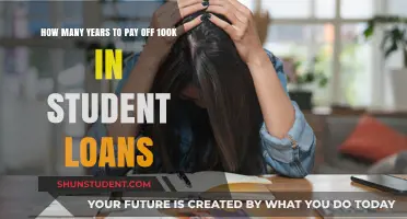 Student Debt: Paying Off $100K in 5 Years or Less