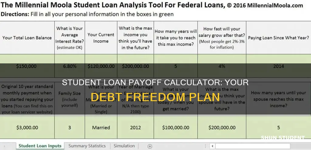 how many years to pay off student loans calculator