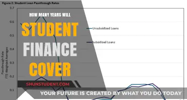 Understanding Student Finance Coverage Duration for Your Degree Program