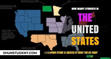 Exploring the Student Population in the United States: A Comprehensive Overview