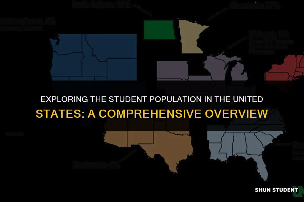 how manyt students in the united states
