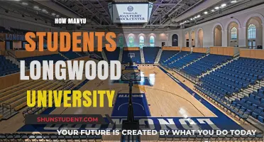 Longwood University: A Thriving Student Community