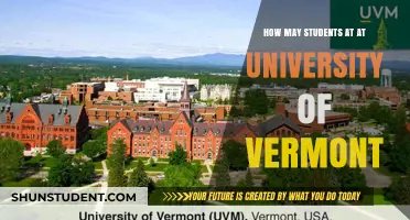 Vermont's University Student Population: A Comprehensive Overview