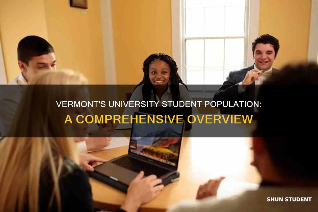 how may students at at university of vermont