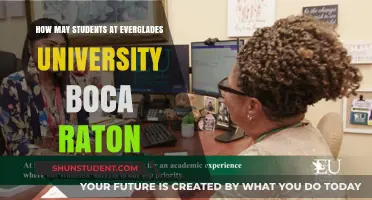 Everglades University Boca Raton: Student Population Insights
