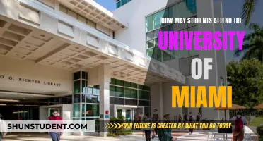 University of Miami: Student Population and Campus Life