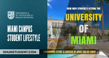 Miami Student Population: How Many Attend?