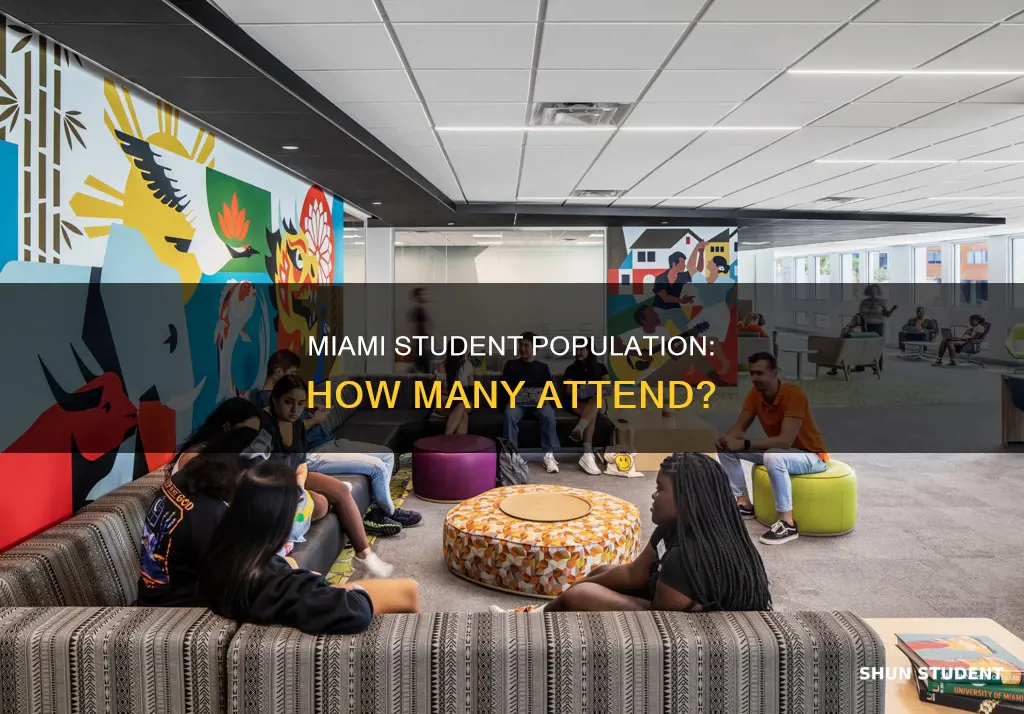 how may students attend the university of miami