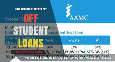 Medical Student Debt: Strategies for Loan Repayment