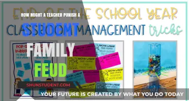 Punishing Students: Family Feud's Impact on Classroom Discipline Strategies