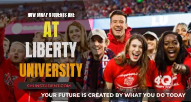 Liberty University's Student Population: A Comprehensive Overview