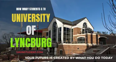 University of Lynchburg: A Popular Choice for Students