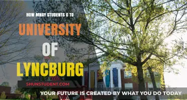 Lynchburg University: A Destination for Aspiring Students