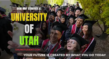 Utah University's Student Population: A Comprehensive Overview