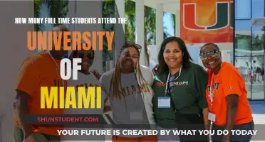 University of Miami: Full-Time Student Enrollment Figures