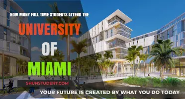 Enrolment Mystery: Full-Time Students at University of Miami