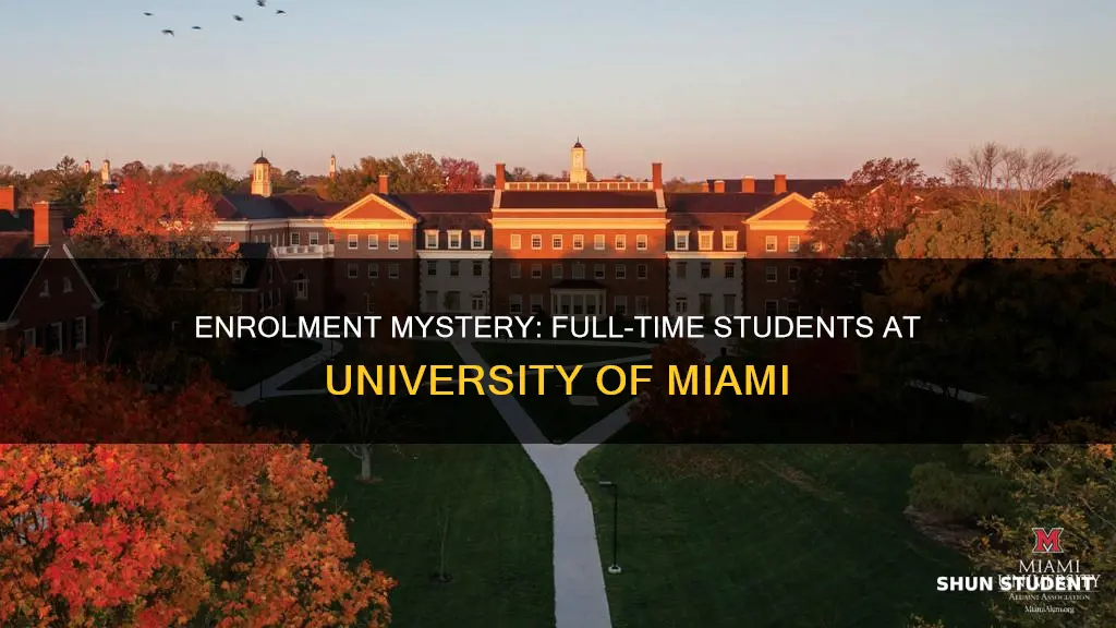 how mony full time students attend the university of miami