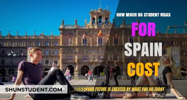 Unlocking Education in Spain: A Guide to Student Visa Costs