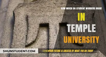 Exploring Student Worker Wages at Temple University: A Comprehensive Guide