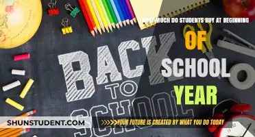 Back to School: Unpacking the Cost of Starting a New Year