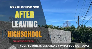 The Forgettable Years: How Much Do Students Really Forget After High School?