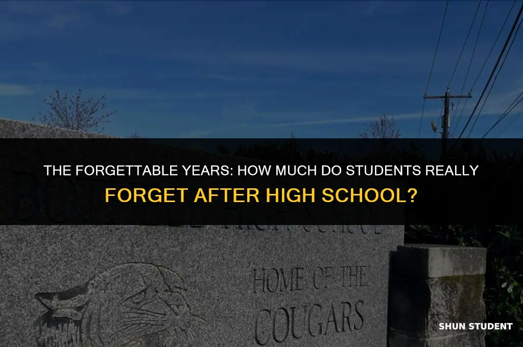 how much do students forget after leaving highschool