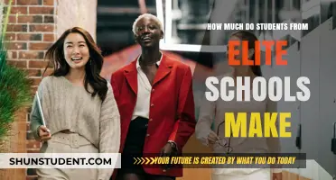 Decoding the Earnings Potential of Elite School Graduates