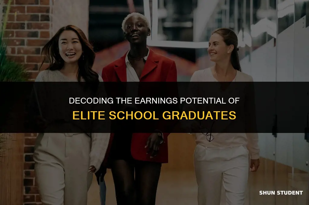 how much do students from elite schools make