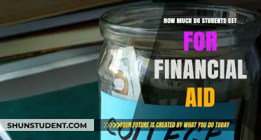 Unlocking Financial Aid: A Guide to Student Funding Opportunities
