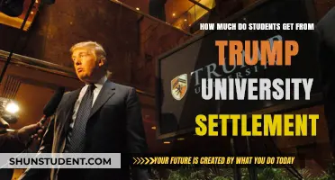 Unveiling the Financial Impact: Trump University Settlement on Students