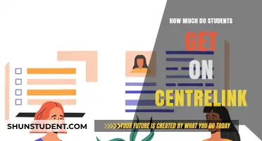 Unlocking Centrelink Benefits: A Student's Guide to Financial Aid