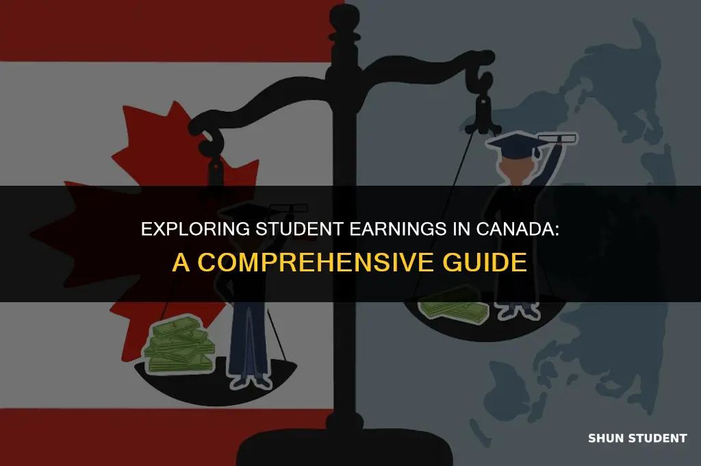 how much do students get paid in canada