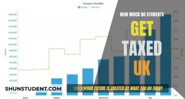 Understanding Student Taxes in the UK: A Comprehensive Guide