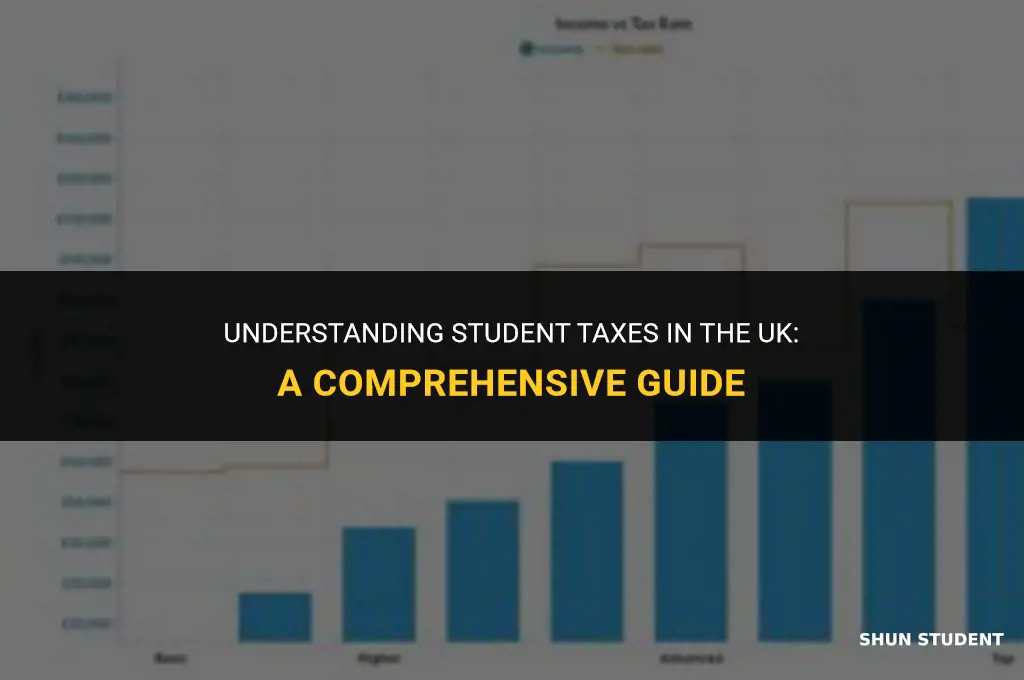 how much do students get taxed uk