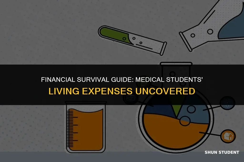 how much do students have to live on medical school