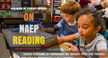 Boosting NAEP Reading Scores: A Guide for Students' Improvement