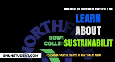 Exploring Sustainability Education in Northfield, MN Schools